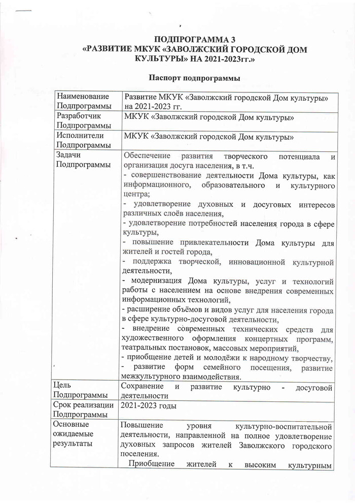 Постановление от 05.10.2021 № 289 "О внесении изменений в постановление администрации Заволжского городского поселения от 25.12.2020 № 417 "Развитие культуры на территории Заволжского городского поселения"