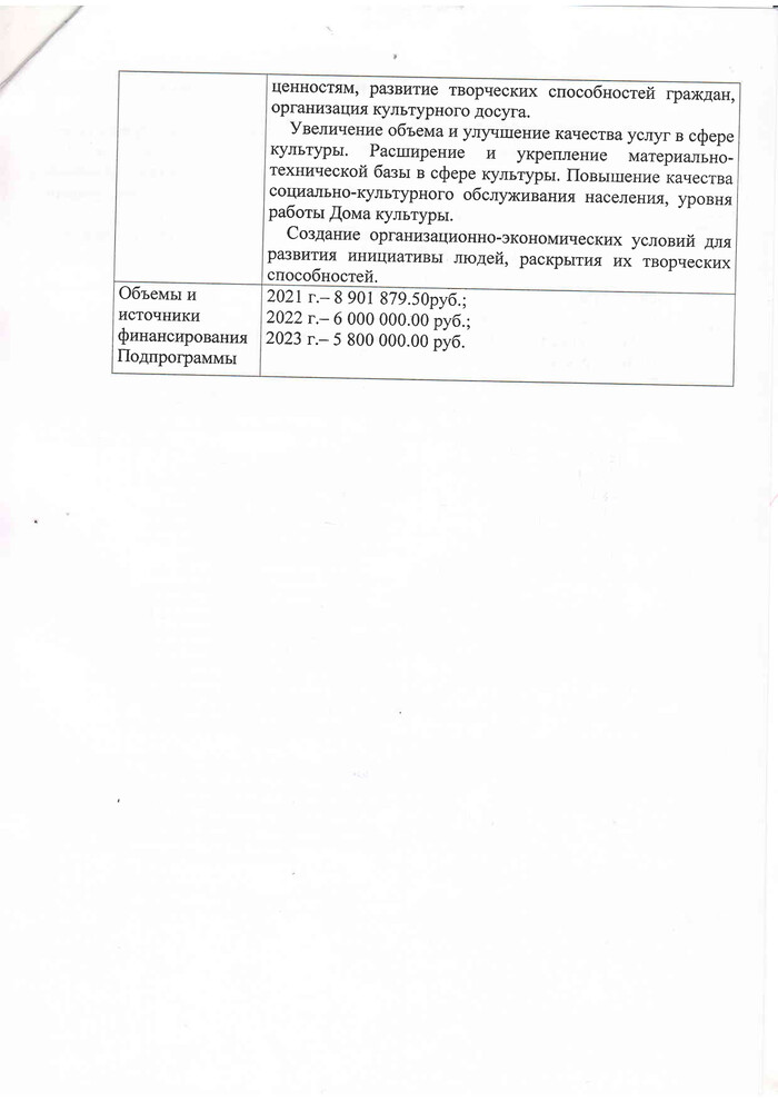 Постановление от 05.10.2021 № 289 "О внесении изменений в постановление администрации Заволжского городского поселения от 25.12.2020 № 417 "Развитие культуры на территории Заволжского городского поселения"