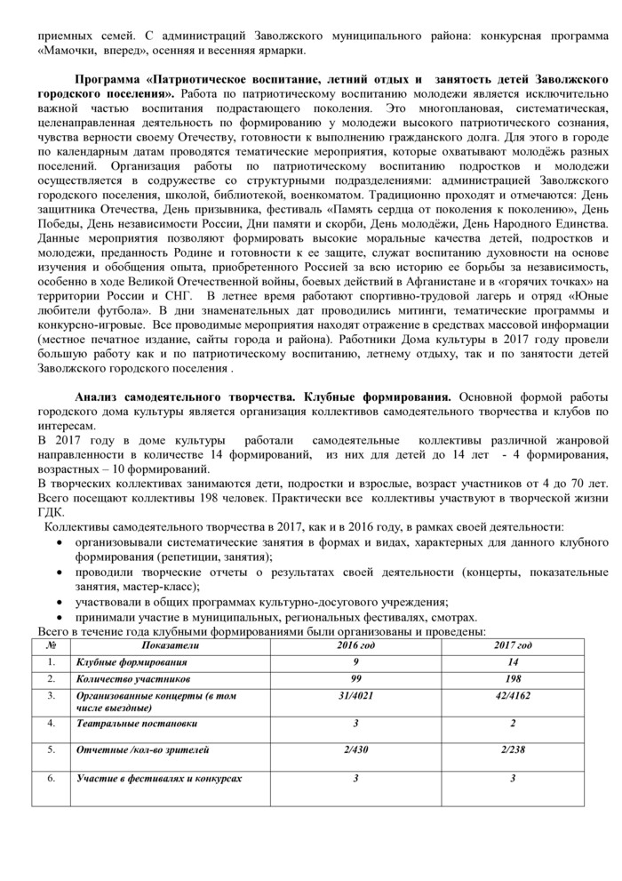 Доклад "Отчет о работе Заволжского городского Дома культуры  за 2017 год"