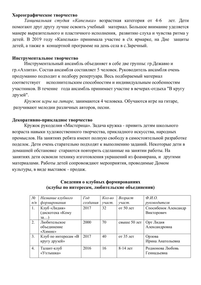 Доклад "Годовой отчет о деятельности МКУК «Заволжский ГДК» за 2019 г."