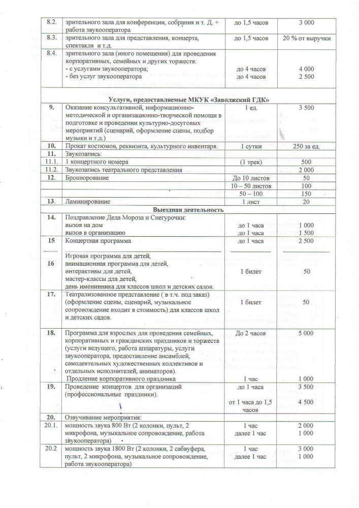 Прейскурант цен на предоставляемые платные услуги МКУК «Заволжский ГДК» (действует с 01.03.2024)